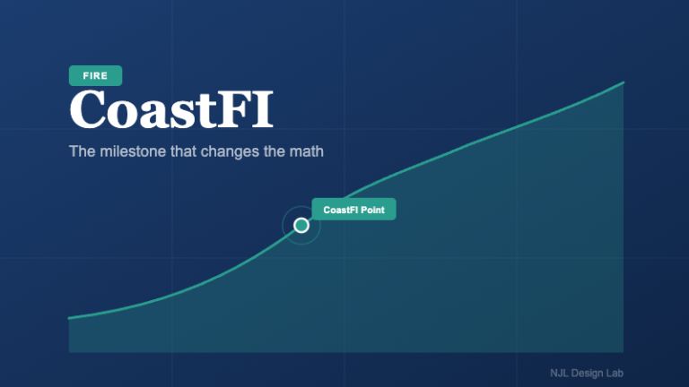 What Is CoastFI? The Simple Math Behind Reaching Financial Independence Without Retiring Early