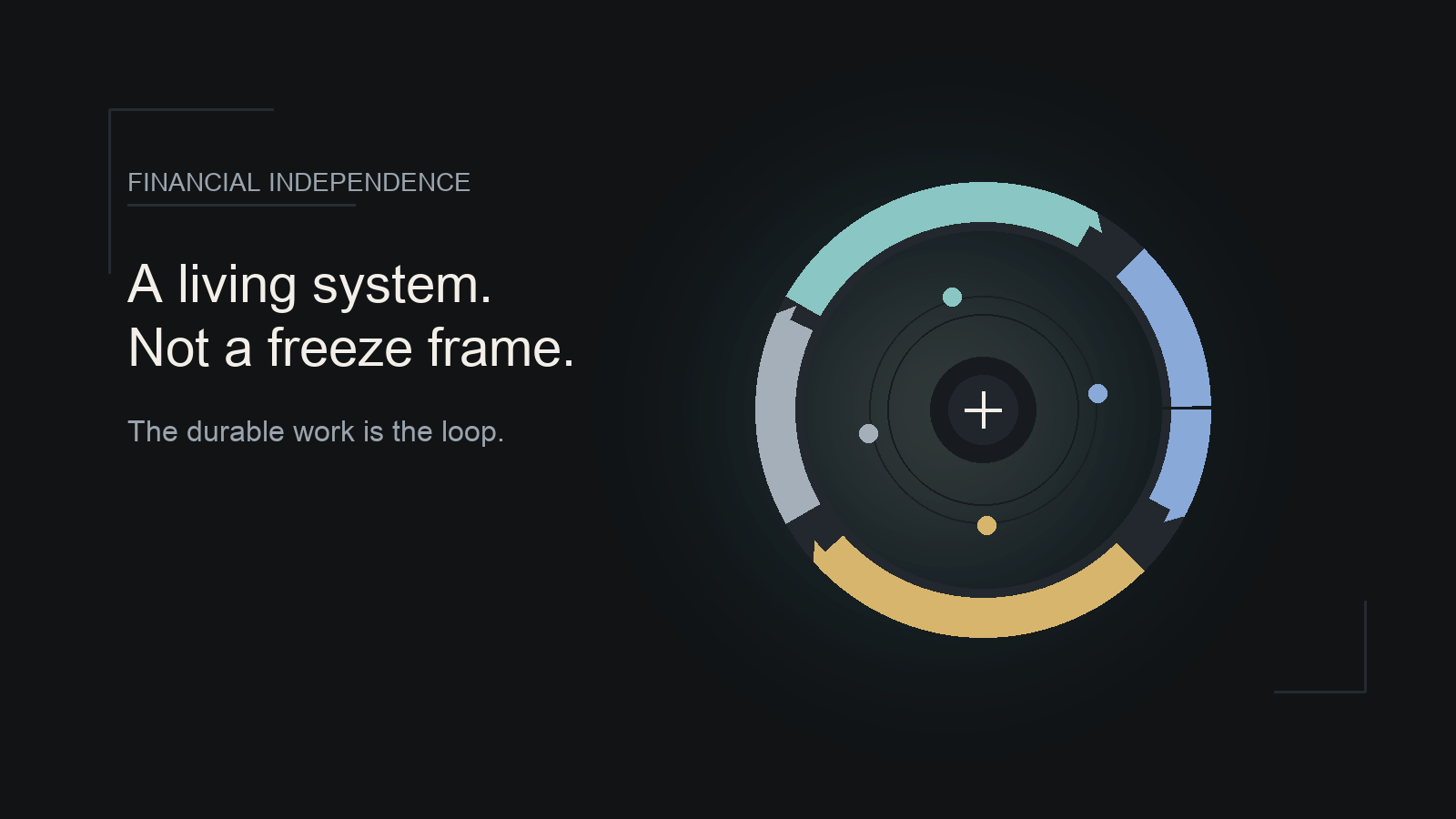 Abstract control loop graphic showing financial independence as a living system rather than a static target.