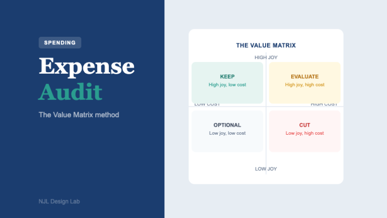How to Do an Expense Audit: The Value Matrix That Turns Spending Into FI Decisions