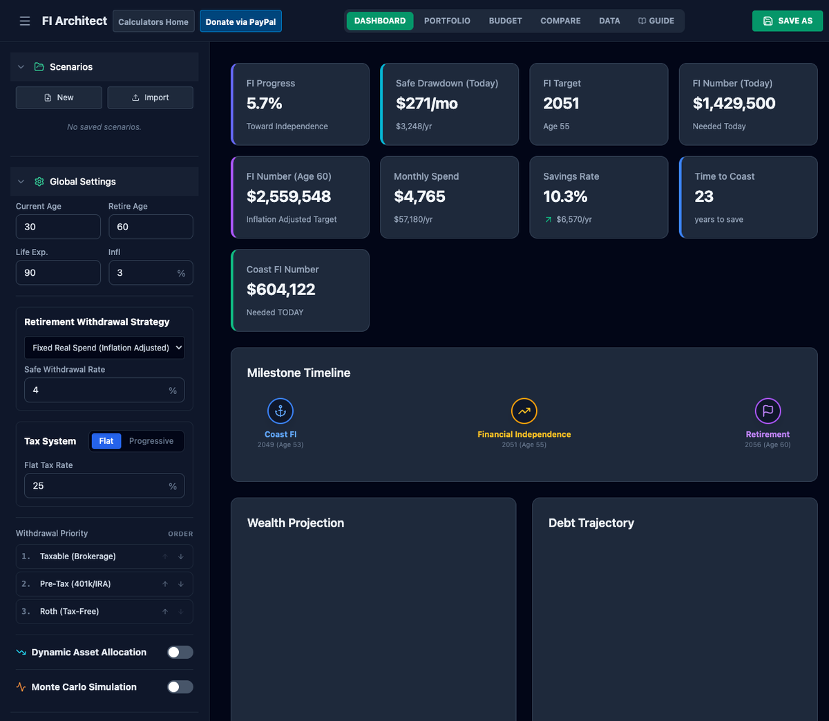 FI Architect dashboard screenshot showing scenario settings and financial independence metrics