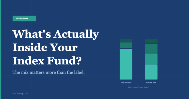 What's actually inside your index fund — the mix matters more than the label