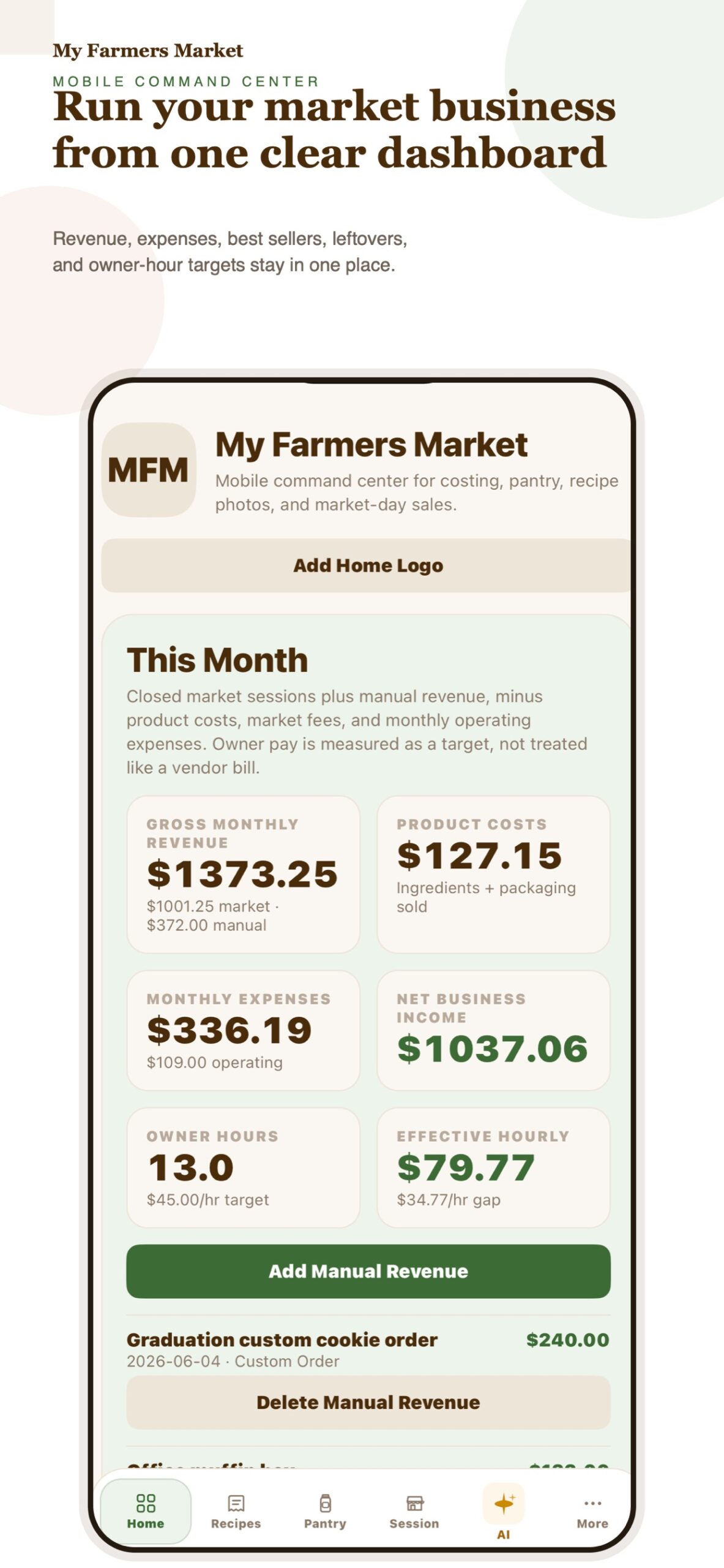 My Farmers Market Planner iOS dashboard showing market business metrics
