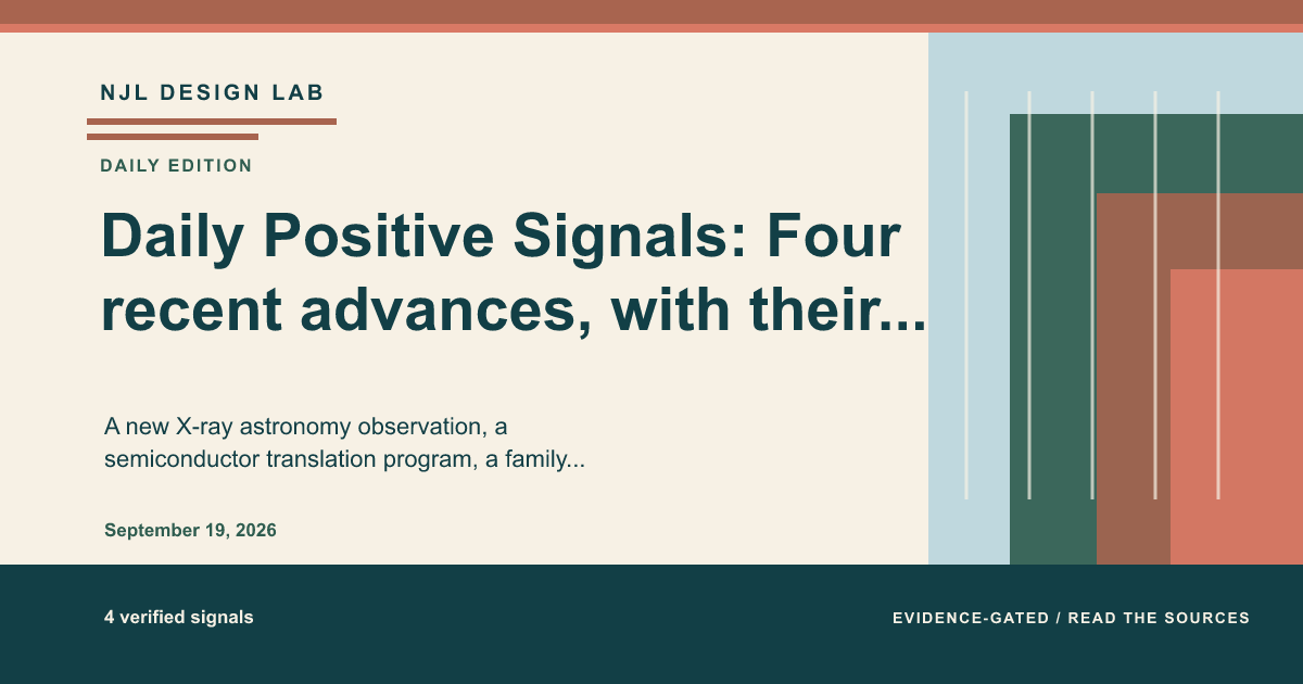 Summary image for the daily positive signals: Daily Positive Signals: Four recent advances, with their limits in view