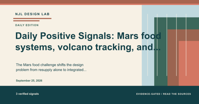 Summary image for the daily positive signals: Daily Positive Signals: Mars food systems, volcano tracking, and replayable forecast tests