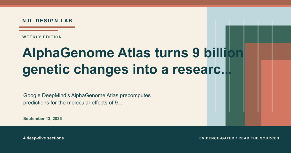 Summary image for the weekly deep dive: AlphaGenome Atlas turns 9 billion genetic changes into a research map