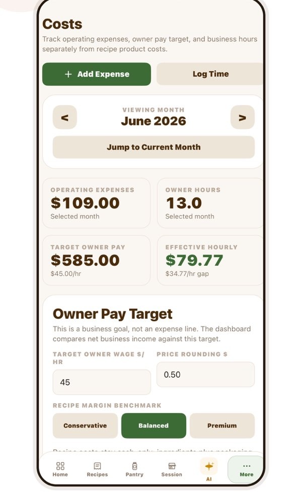 My Farmers Market Planner dashboard
