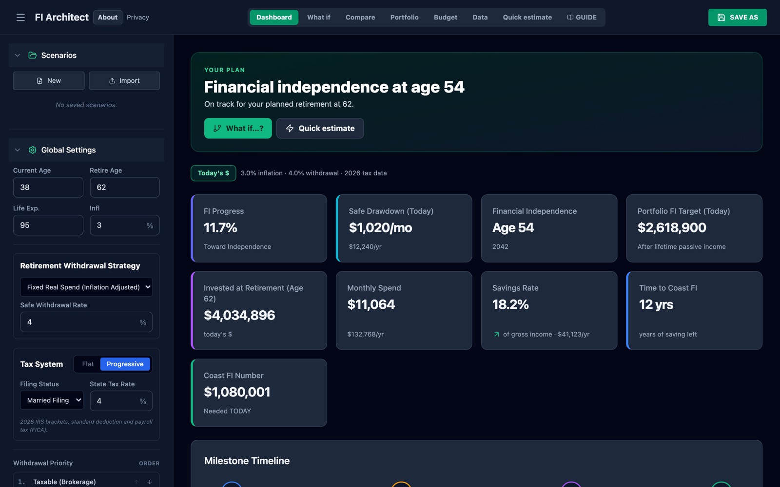 FI Architect web app dashboard showing a sample plan reaching financial independence at age 54