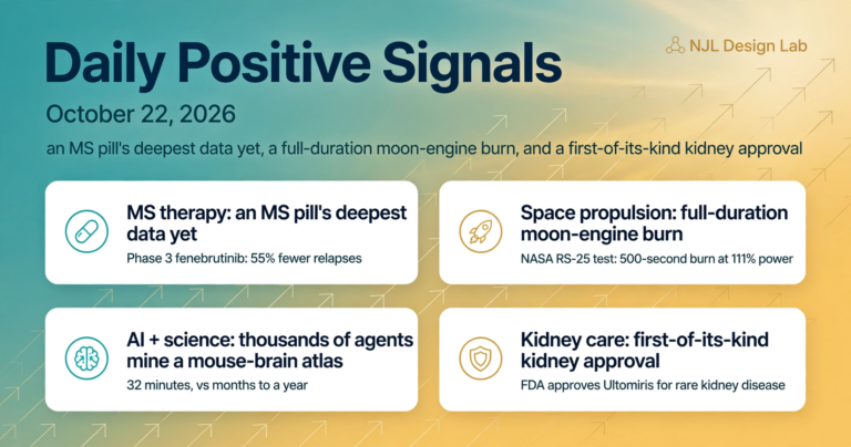 Daily Positive Signals, October 22, 2026: 4 signals — an MS pill's deepest data yet, a full-duration moon-engine burn, thousands of agents mining a mouse-brain atlas, and a first-of-its-kind kidney approval.