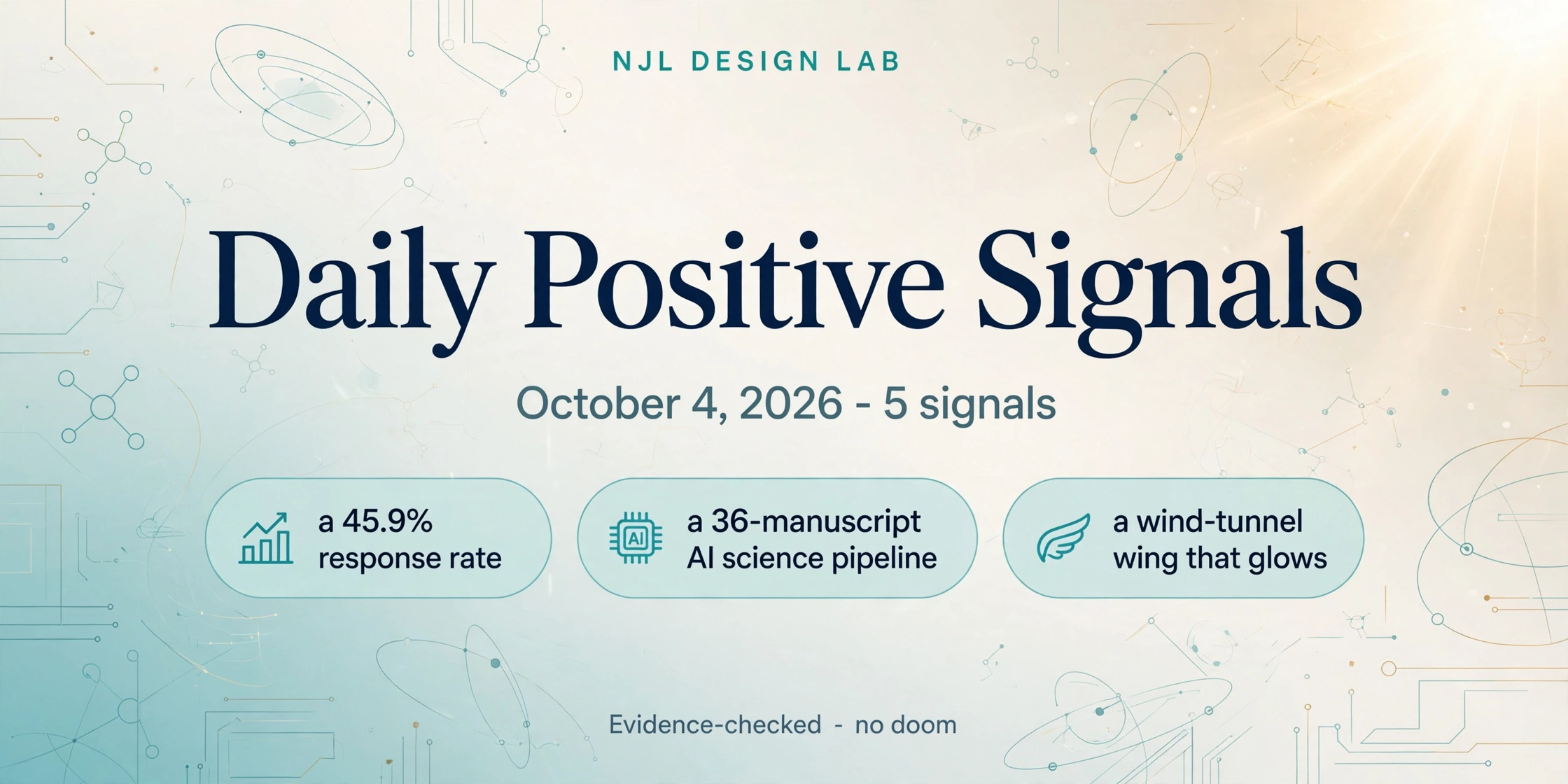 Daily Positive Signals for October 4, 2026 — five verified signals: a 45.9% response rate, a 36-manuscript AI science pipeline, a lung cancer survival gain, visual assistance for blind users, and a glowing wind-tunnel wing.